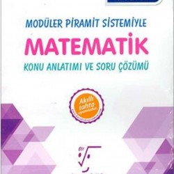 Karekök 5. Sınıf Matematik Konu Anlatımlı