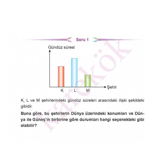 Karekök Yayınları 8. Sınıf LGS Fen Bilimleri Orta Cep Test